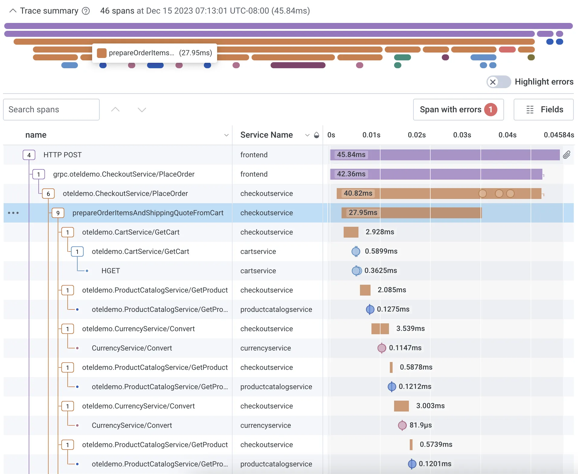 Honeycomb tracing dashboard