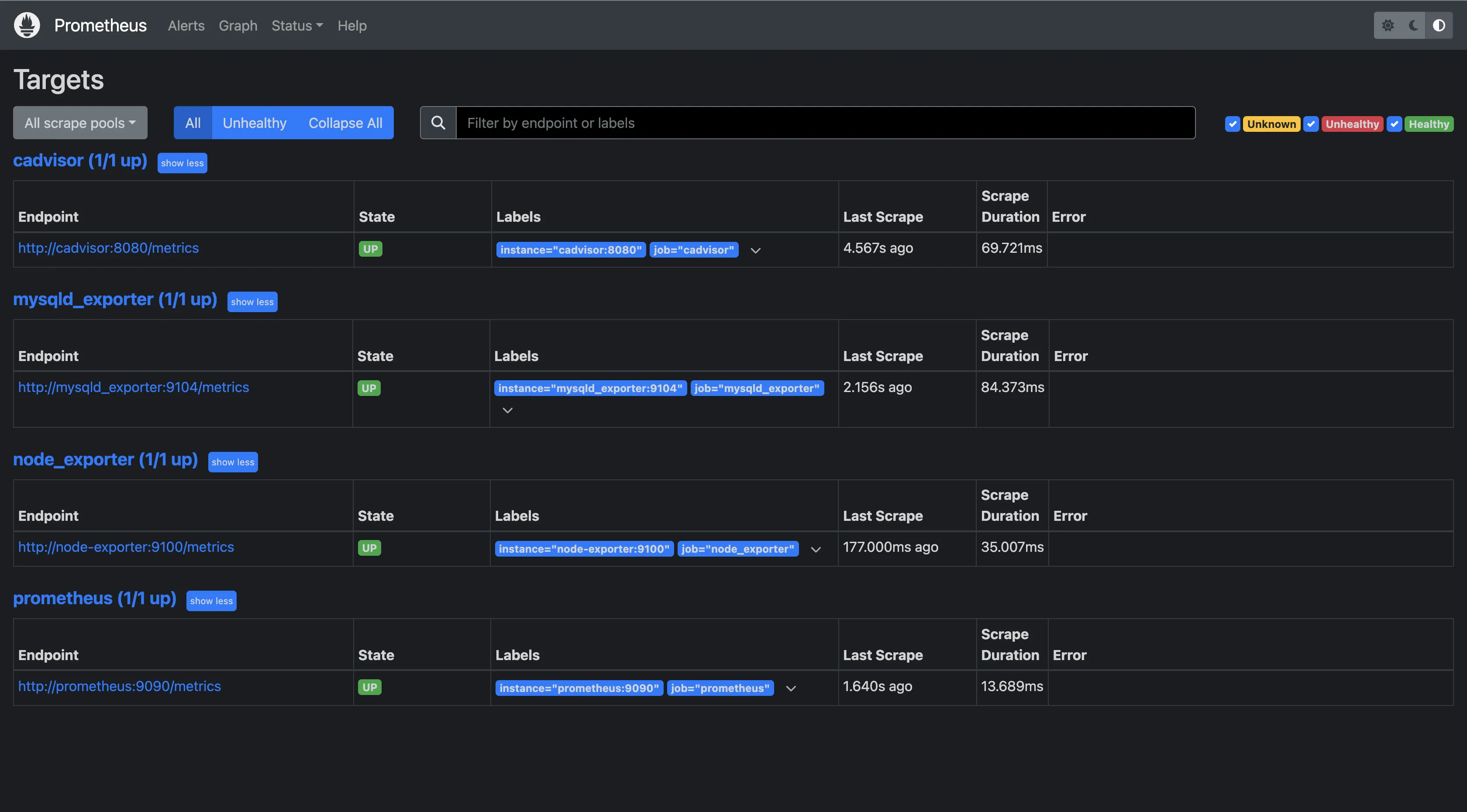 Prometheus scraping metrics from HTTP endpoints