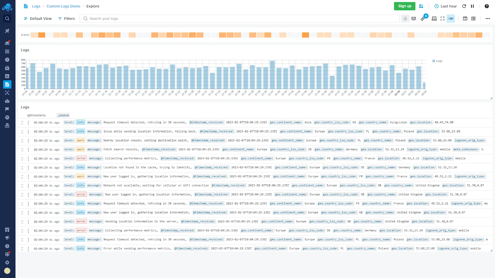 Log analysis UI in Sematext