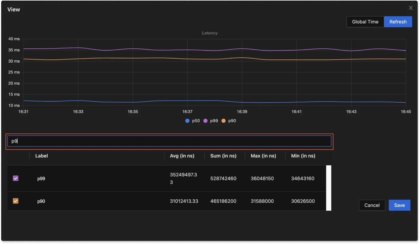 SigNoz UI showing the filter series feature inside a graph