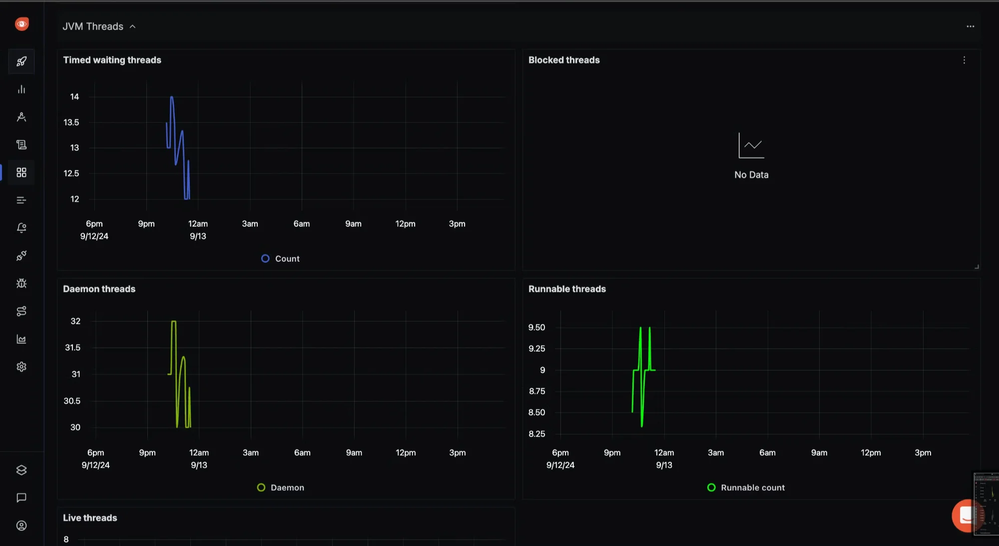 JVM Threads