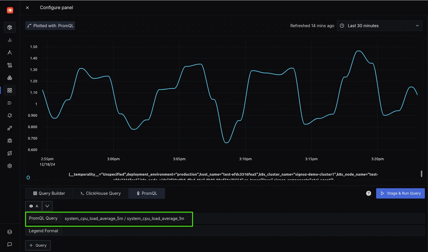 Tracking CPU Load Trends: 5-Min vs. 1-Min Average Ratio